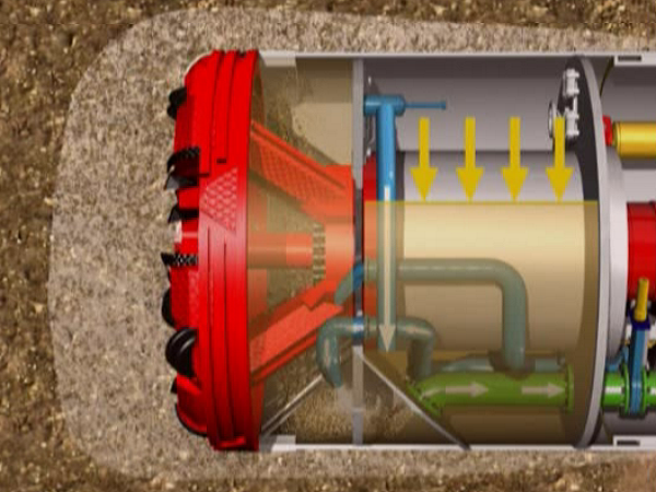 复杂地段盾构法隧道施工技术