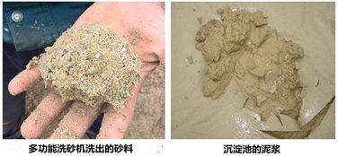 【叶轮洗砂机可以控制机制砂中石粉含量】-